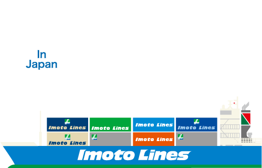Imoto Lines Container Tracking